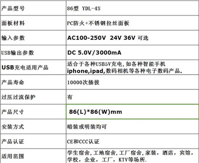 深圳亿德利科技 带开关控制的USB充电墙壁插座全方位解析